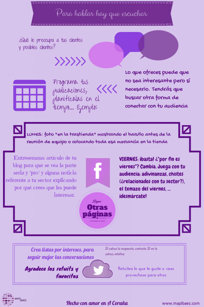 Para hablar hay que escuchar Miniresumen básico de por dónde empezar